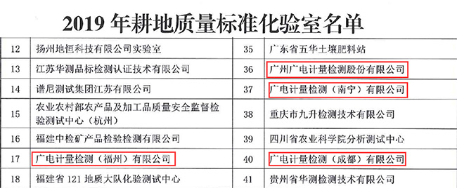 助力耕地质量提升 | 广电计量多个检测基地被认定为“农业农村部耕地质量标准化实验室”