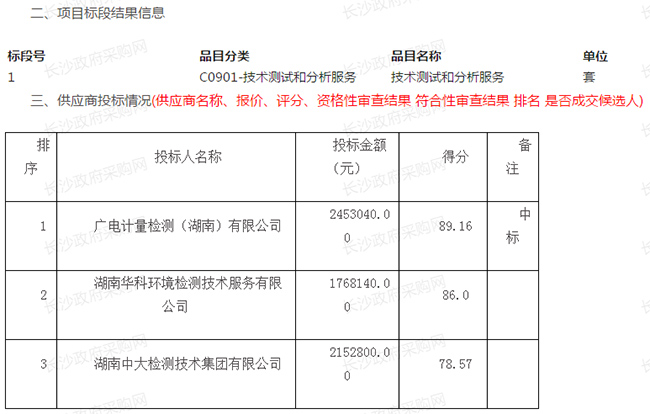 喜讯 | 广电计量连续中标国家级、省部级政府采购项目